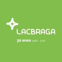 Lacbraga, Termolacado de Perfil de Alumínio, S.A. Logo