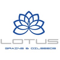 Lotus Grains & OilSeeds S/A Logo