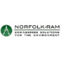 Norfolk Ram Group, LLC Logo
