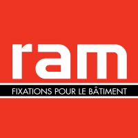 RAM - Fixations pour le bâtiment Logo
