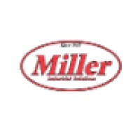 Miller Bearings Inc Logo