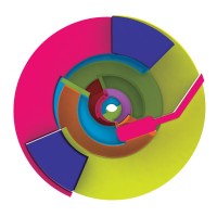 INTROUPE Logo