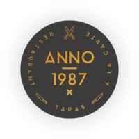 Restaurant Anno 1987 Logo