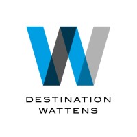 Destination Wattens Regionalentwicklung GmbH Logo