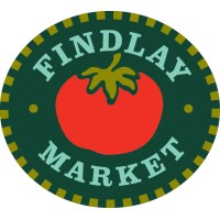 Corporation for Findlay Market Logo
