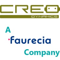 Faurecia Creo Dynamics Logo
