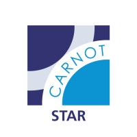 Institut Carnot STAR : Sport, santé, bien-être Logo