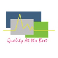 Reliable Analytical Laboratories Pvt Ltd Logo