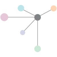 Connect Learning & Development - Everything DiSC Authorized Partner Logo