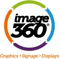 Image360 Philly Logo