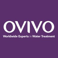 OVIVO Holland Logo