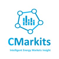 CMarkits Logo