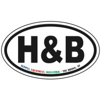 Heating & Burner Supply, Inc. Logo