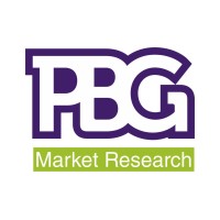 PBG Market Research Logo