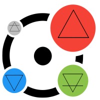 Alchemical Dynamics Logo