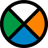 IrishBayrisch Logo