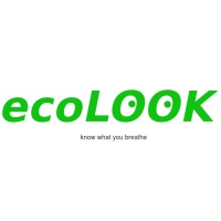 ecoLook.org Logo