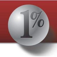 One Percent Realty Ltd., brokerage Logo