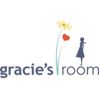 Gracies Room Logo