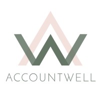 Accountwell Co. Logo