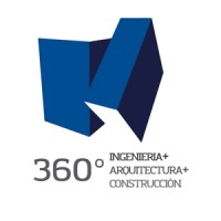 Ingenieria360 Logo