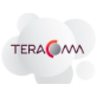 TERACOMM, part of ALLTERCO Logo