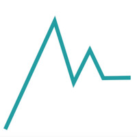MedChances, LLC Logo