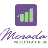 Gwyther & Holt Investment Advisors Logo