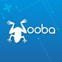 Wooba- Soluções Tecnológicas para Turismo Logo