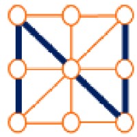 Node Scaffold Services Logo