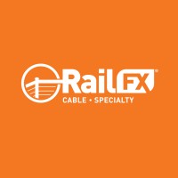 RailFX Logo