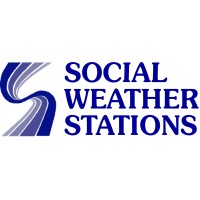 Social Weather Stations Logo