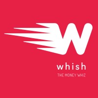 WHISH The Money Whiz Logo