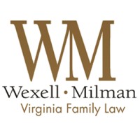 Wexell Milman Logo