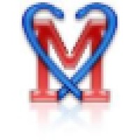 Science of Massage Logo