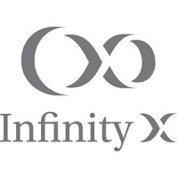 Infinity (X) Group of Companies, Inc Logo