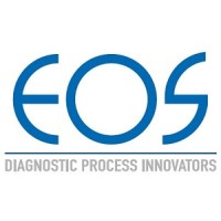 EOS s.r.l. Logo