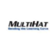 MultiHat Solutions Logo