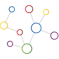 The Food Research Company Logo