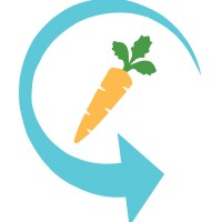 North Liberty Community Pantry Logo