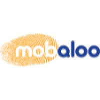 MOBALOO Logo