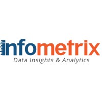 INFOMETRIX Data Insights & Analytics Logo