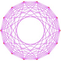 Semantic Lab at Pratt Logo