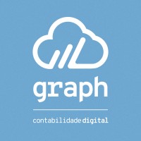 Graph Contabilidade Digital Logo