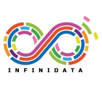 InfiniData Logo