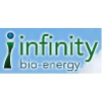 Infinity Bio Energy Logo