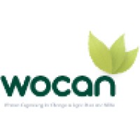 Women Organizing for Change in Agriculture and Natural Resource Management (WOCAN) Logo