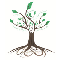 Insightful Minds Logo