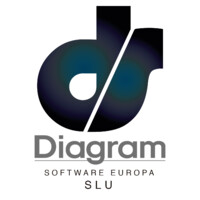 Diagram Software, SL Logo