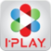 Iplay Logo